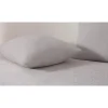 Hot Drap housse 90x190 teddy polaire Linge De Lit·Drap